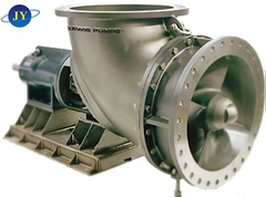 Помпа с аксиален поток